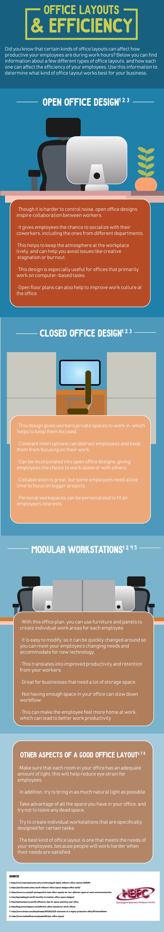 [Infographic] Office Layouts & Efficiency